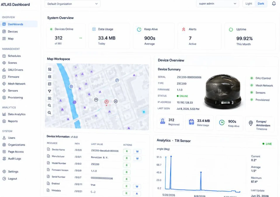 ATLAS unified device management dashboard showing live device status, map view and analytics