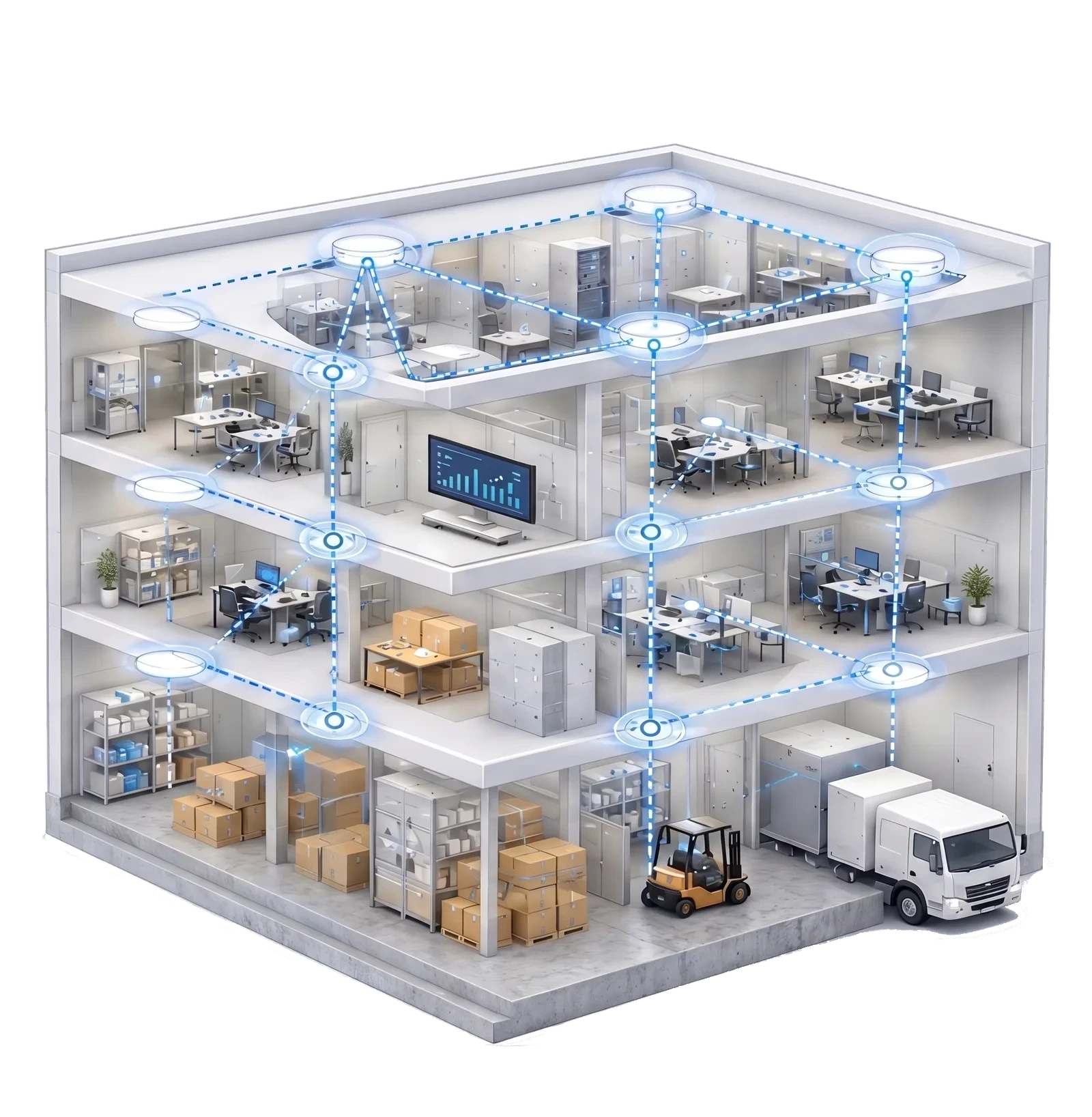 3D diagram of a multi-floor warehouse/office with mesh-connected luminaires and tracked assets